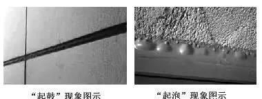 密封膠“起鼓”是怎樣發(fā)生的？